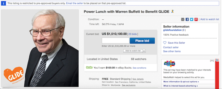 How Would You Like to Have Lunch with Warren Buffett? Here’s How!