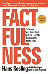 Factfulness: Ten Reasons Why We’re Wrong About the World – and Why Things Are Better Than You Think